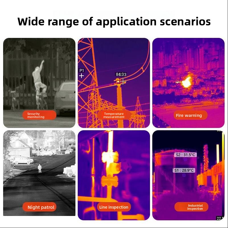 Drone Thermal Imaging - Nieuwe Thermische Camera voor FPV Thermische